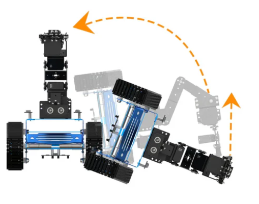 Hiwonder Tankbot tracked robot vehicle equipped with a robotic arm, suitable for STM32 programming 双语对照 笔记