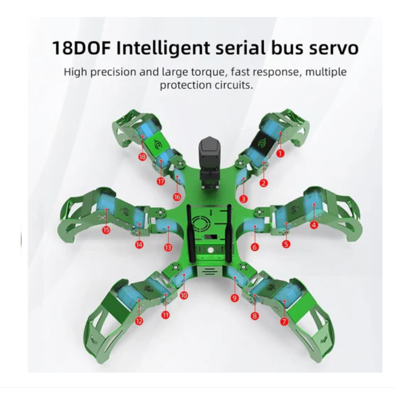 Hexapod Robot Kit for Jetson Nano 18DOF HD Camera Big Spider Robot AI Vision Recognition Python Programmable Remote Control (Includes Jetson Nano)